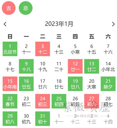 藏曆理髮吉日|【请收藏】2024年 藏历理发吉祥日